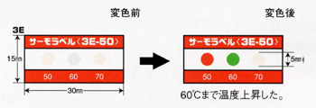 サーモラベル3E(3点表示タイプ)