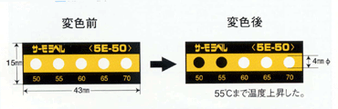 サーモラベル 5E(5点表示タイプ)