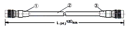 CCDカメラ標準接続ケーブル