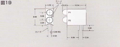 Dialight 551/553/564シリーズ DIN41494対応CBI