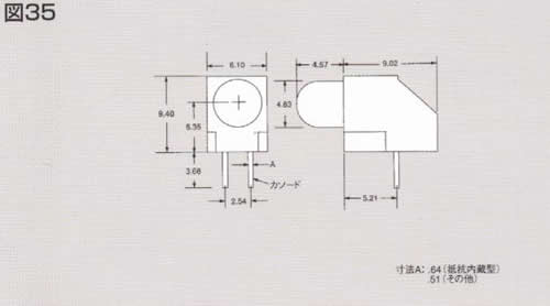 Dialight 550-xx08シリーズ 5φLED CBI