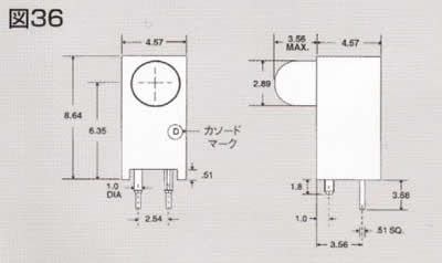 551・553・568シリーズ 3φLED CBI