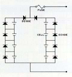 組み電池についての注意